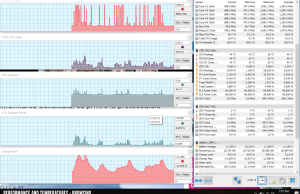 perf temps browsing 2