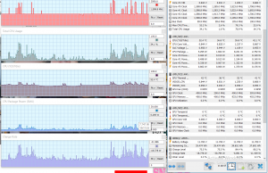 perf temps browsing