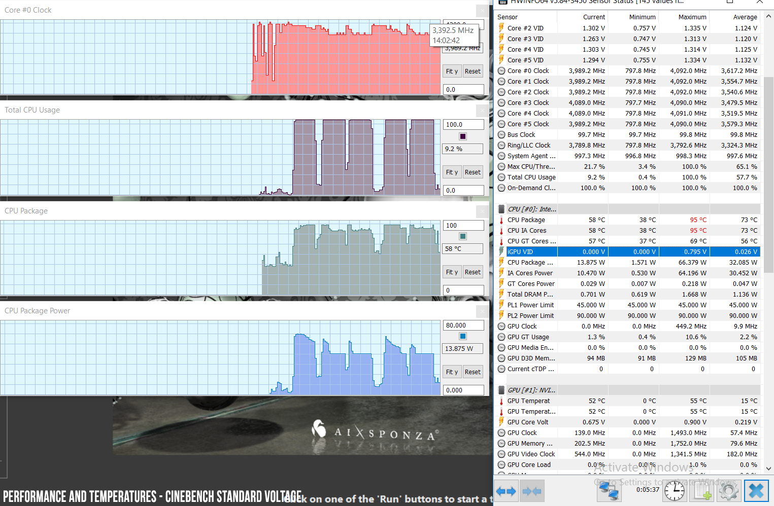 perf temps cinebench 2