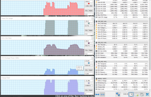 perf temps cinebench battery