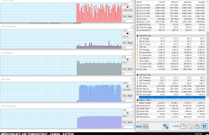 perf temps gaming battery