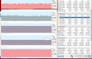 perf temps gaming farcry