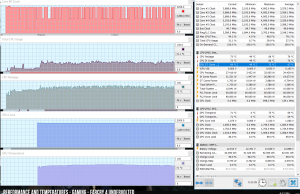 perf temps gaming farcry4 undervolted 1