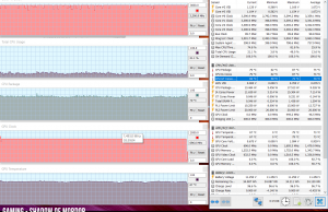 perf temps gaming mordor 1