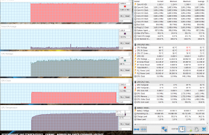 perf temps gaming mordor 2