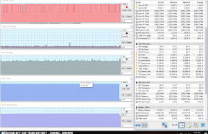 perf temps gaming mordor 3