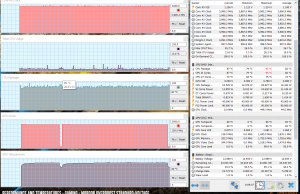 perf temps gaming mordor overboostmode standard voltage