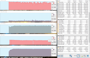 perf temps gaming mordor silentmode standard voltage