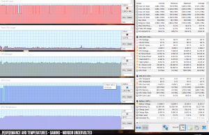 perf temps gaming mordor undervolted 1