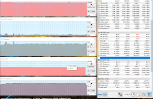 perf temps gaming mordor undervolted