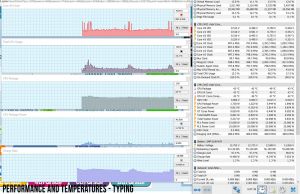 perf temps typing 1