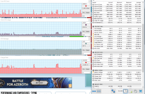 perf temps typing 1