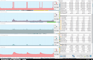 perf temps typing 2