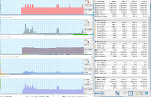 perf temps typing