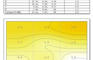 screen color uniformity 2