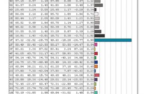 screen colors calibrated 1