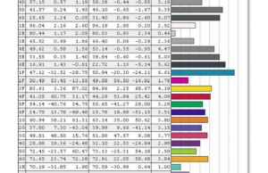 screen colors calibrated