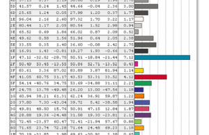 screen colors calibrated