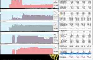 PERF TEMPS gaming farcry standard