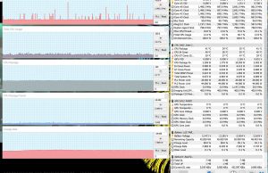 perf temps 1080pmkv