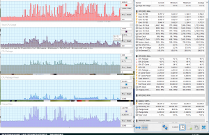 perf temps browsing 1