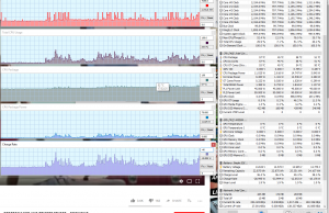 perf temps browsing 2