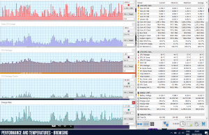 perf temps browsing 3