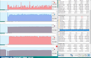 perf temps gaming battery