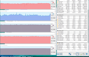 perf temps gaming farcry