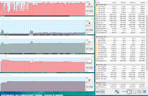 perf temps gaming mordor