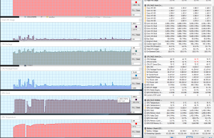 perf temps gaming mordor balanced