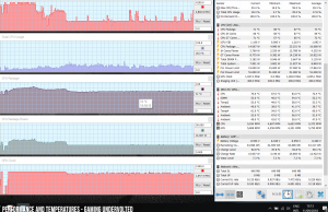 perf temps gaming undervolted 1