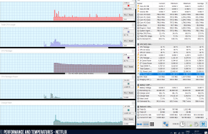 perf temps netflix 1