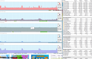 perf temps typing 1