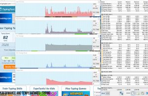 perf temps typing