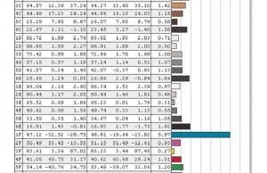 screen colors calibrated 1