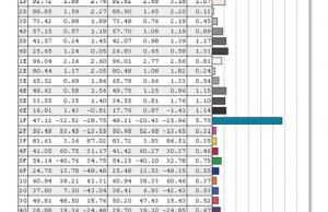 screen colors calibrated