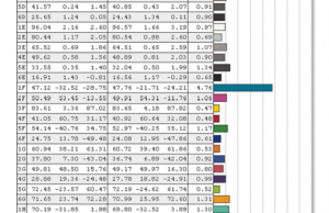 screen colors calibrated