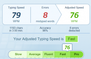 typing test