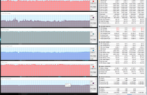 perf temp farcry5 overclocked