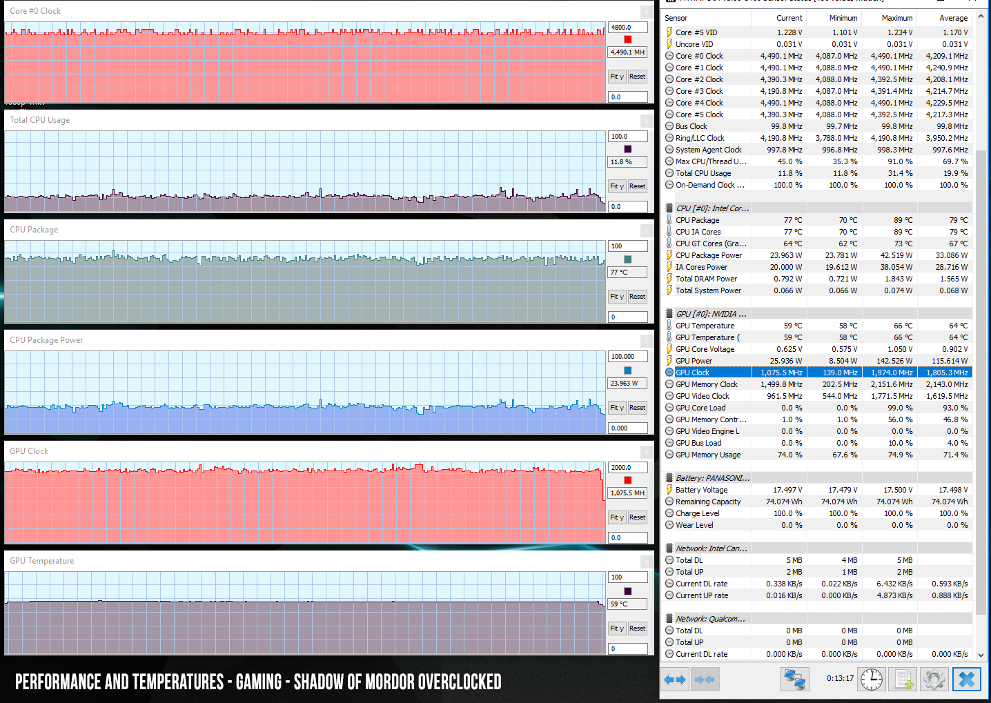 Gpu Engine Copy