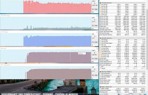 perf temps gaming mordor