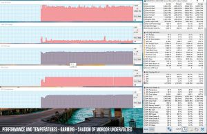 perf temps gaming mordor undervolted