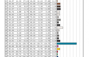 screen colors calibrated