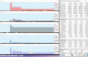 perf temps 4kmkv