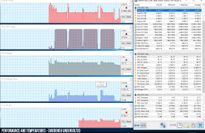 pcmark 10 scores explained pcmark 10 scores explained