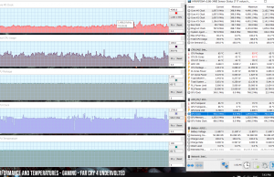 perf temps farcry4 undervolted