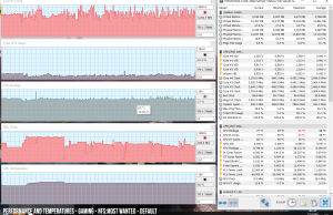 perf temps gaming nfs