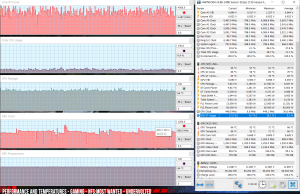 perf temps gaming nfs undervolted