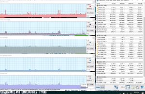 perf temps typing 1